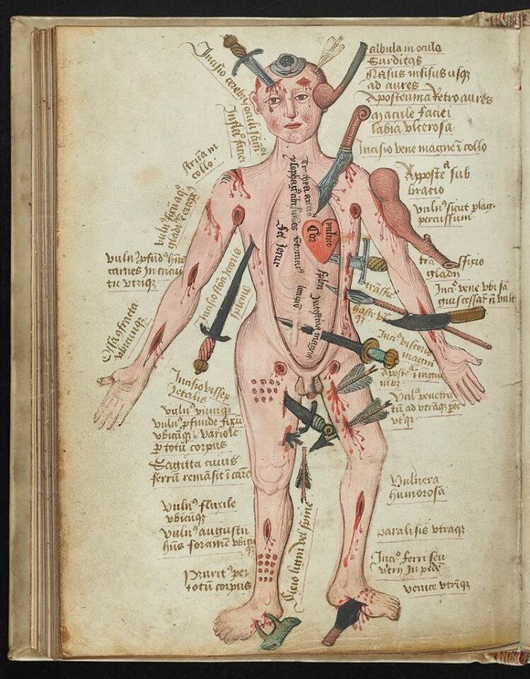 manuscrit 15eme siècle
